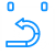 Agile Development Process